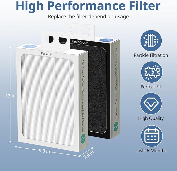 3 Pack HEPA Filter Replacement Compatible with Blueair Classic 500/600 Series Air Purifiers 501, 503, 505, 510, 550E, 555EB, 601, 605, 650E, 680i,Particle Filter