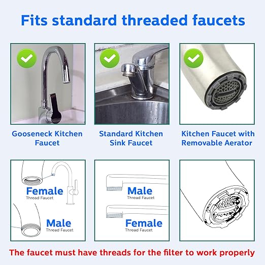 Stainless Steel Faucet Water Filter for Kitchen Sink,NSF Certified Water Purifier, Reduces 99% Chlorine, 99.9% Fluoride Pfas, Lead & Heavy Metals, Basic Version