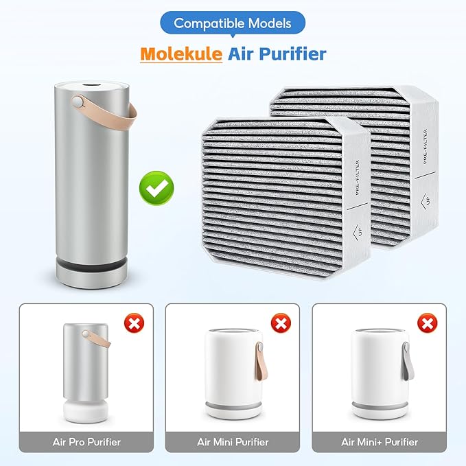 2-Pack Pre-Filter Replacement, Compatible with Molekule Air Purifier, 2-in-1 High Efficiency Activated carbon Pre-Filters