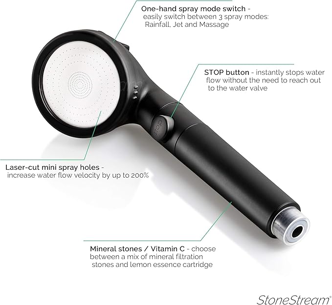 Original StoneStream® EcoPower Shower Head System — Spa Like Ionic Vitamin C Filter to Soften Water, Increase Pressure & Save Water — Showerhead With 3 Spray Settings — Matte Black
