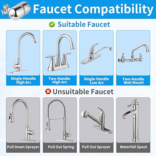 WINGSOL Stainless Steel Water Filter for Sink Faucet, NSF/ANSI 42 & 53, 360° Rotating Tap Purifier Reduces PFAS, Lead, Chlorine & Microplastics, 350 Gallons Long-Lasting for Kitchen & Bathroom