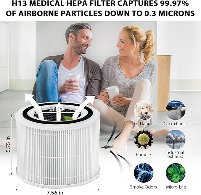 Core 300 Air Purifier Replacement Filter for LEVOIT Core 300,Core 300S,Core P350,Core300-P Air Purifier, Core 300 Replacement Filter,3-in-1 H13 True HEPA & Activated Carbon Filter, Core 300-RF,2Pack