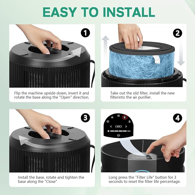 HP302 HP202 HC502 Replacement Filter Compatible with Shark HP200, HP300, HC500, UA & AP Series,3-in-1 H13 Grade True HEPA Filter,Part # HE2FKBAS,HE2FKBASMB,HE2FKPET,2 Pack