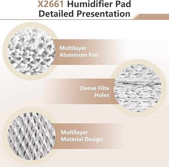 Water Panel 35 Humidifier Filter Pad Replacement for Lennox X2661 Humidifier Models HCWB3-17, HCWB2-17, HCWP2-18, HCWP3-18, WB2-17, WB3-17, WP2-18, WP3-18 (2 Pack)
