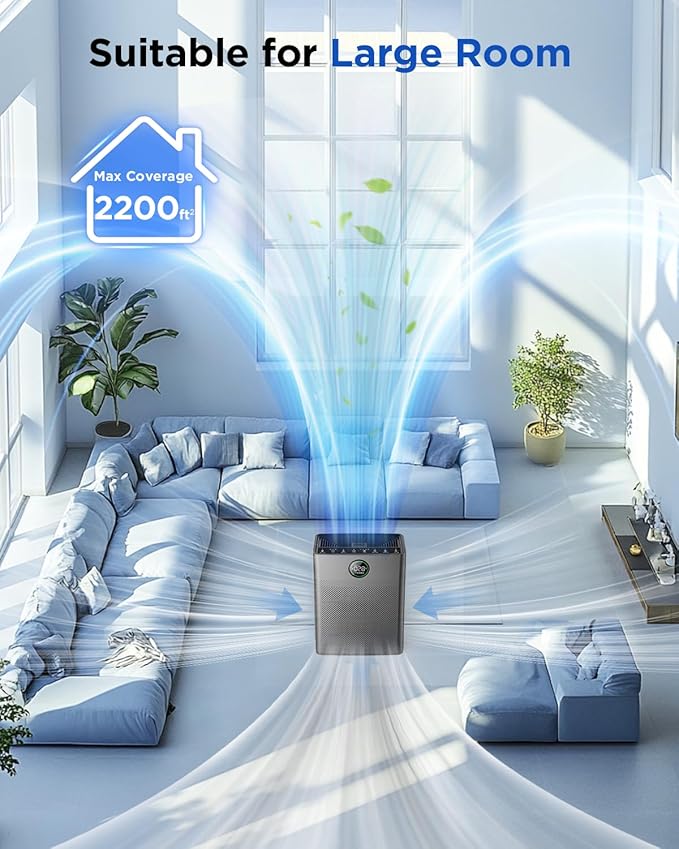 Air Purifiers for Home Large Room up to 2200sq.ft, MOOKA Air purifier for Home Pets with Washable Filter, PM 2.5 Display Air Quality Sensor Air Cleaner for Bedroom, Dorm room, Pets, Office, PR1