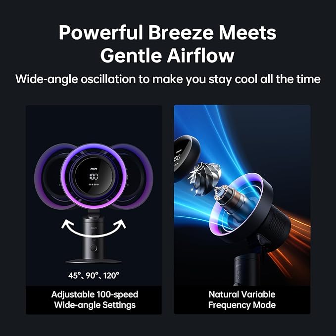 Jisulife Table Fan Pro3, 3-IN-1 Turbo Oscillating Fan with Air Purifier and RGB Light, H11 HEPA Filter, 100-Speed Adjustable, 10000mAh Rechargeable Battery, Powerful Airflow for Desktop/Office/Bedroom