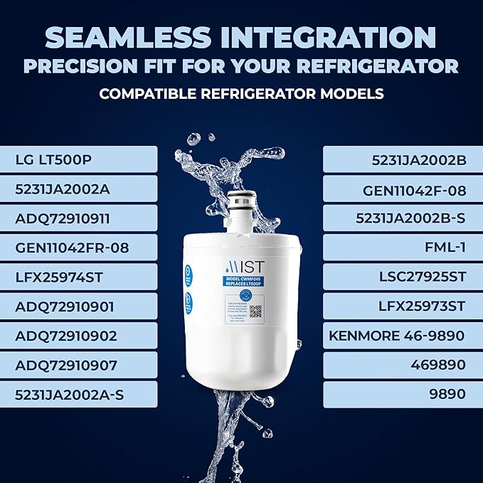 Mist 5231JA2002A Refrigerator Water Filter Replacement for LG LT500P, ADQ72910911, Kenmore 9890, Fridge LFX25974ST – NSF 42 Certified – 3 Pack
