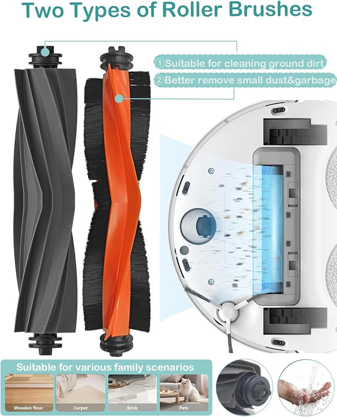 Accessories Part Kit for Dreame X40 Ultra / X40 / X40 Pro / S30 Pro Ultra Robot Vacuum, Main Brush, HEPA Filters Activated Carbon Filter, Side Brushes, Dust Bags, Wipes