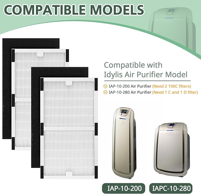 Replacement Filter C for Idylis IAF-H-100C, IAP-10-200, IAP-10-280, 2 Pack Type C Hepa Filter & 2 Activated Carbon Pre-Filter)