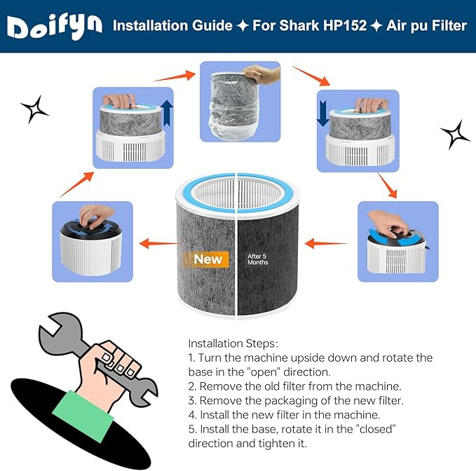 HP152 Replacement Filter 2 Pack Compatible with Shark HP100 HP102,HP132,HP152, HP102PET & HC450, HC451, HC452, HC455 Air Purifier,Compare Part # HE1FKPET, HE1FKBAS