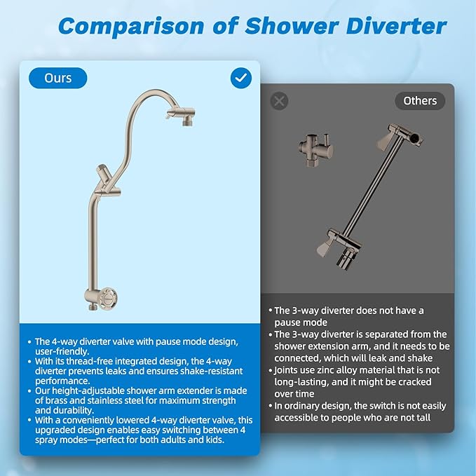 Hibbent Upgraded All Metal 12" Rainfall Showerhead Combo, High Pressure Shower Head with 10-Spray Mode Handheld, 4-way Diverter with Pause Mode, 71'' Shower Hose and Handheld Holder, Brushed Nickel