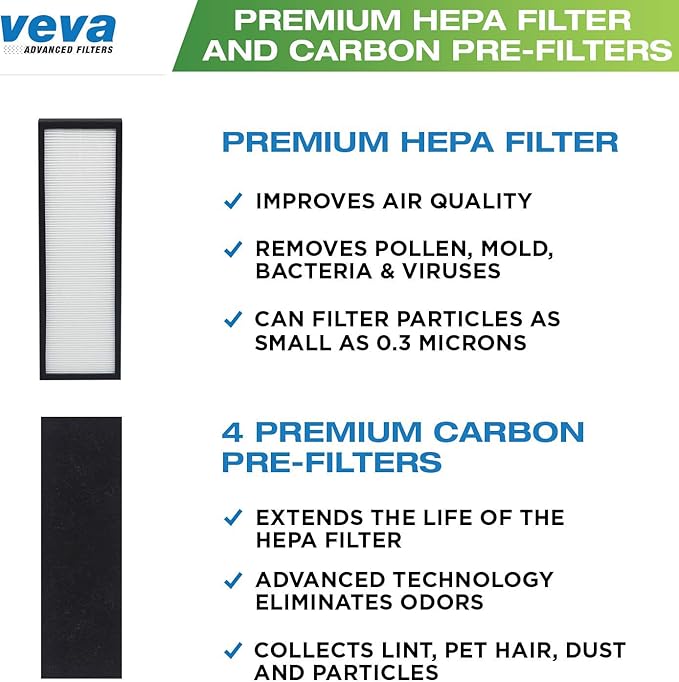 Veva HEPA Filter B Replacement, Compatible with Germ Guardian AC4825, AC4900CA, AC4850PT, AC4820 Air Purifier and FLT4825. Pack of 1 HEPA Filter / 4 Carbon Pre-Filters