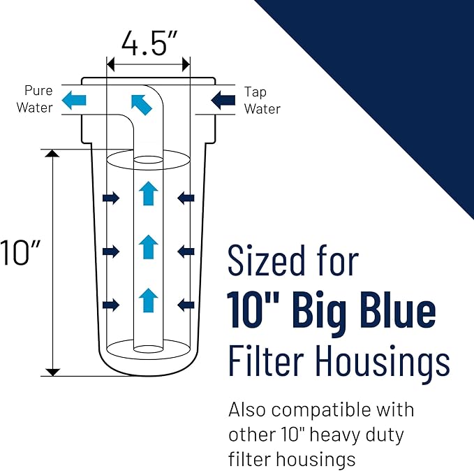 Pentair Pentek GAC-BB Big Blue Carbon Water Filter, 10-Inch, Whole House Heavy Duty Granular Activated Carbon (GAC) Replacement Cartridge, 10" x 4.5"