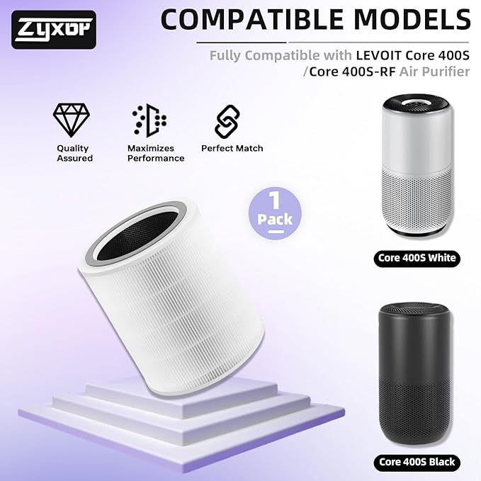 Core 400S Replacement Filter Compatible with LEVOIT Core 400S & Core 400S-P Air Purifier, 3-in-1 Activated Carbon Pre-Filter, Core400S-RF (LRF-C401S-WUS), 1 Pack, White