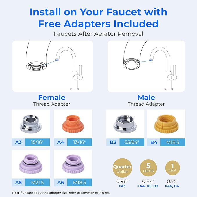 Waterdrop Water Filter for Sink Faucet, NSF 42 Certified Water Purifier, 1280 Gallon Tap Water Filter for Kitchen Sink, Lead-Free Material, Faucet Mount Water Filtration System 4 Filters