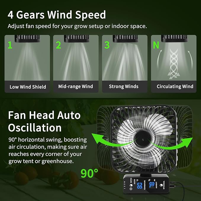 Grow Tent Fan 6”, LCD Display with Sensor, Adjustable Temp & Humidity Control, 4-Speed, 90° Oscillating Fan, Strong Airflow for Indoor Growing, Mushroom Box, Desk Use