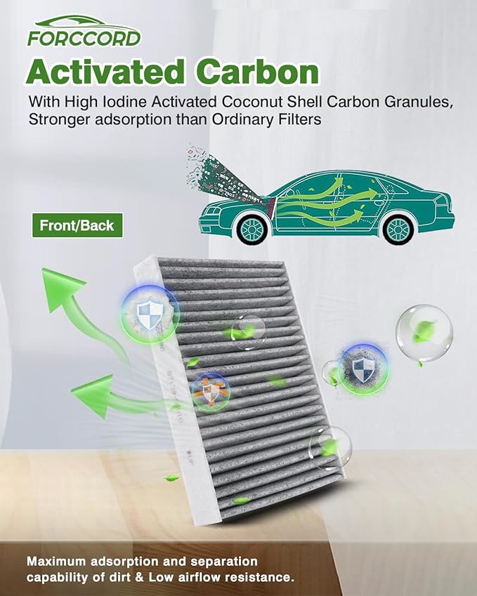 1Pcs HEPA Cabin Air Filter and 1Pcs Engine Air Filter Fit for 2022-2026 Toyota Tundra 3.5L, 2023-2026 Sequoia 3.5L Activated Carbon Cabin Filter Replacement 17801F4010 87139-50110 Accessories