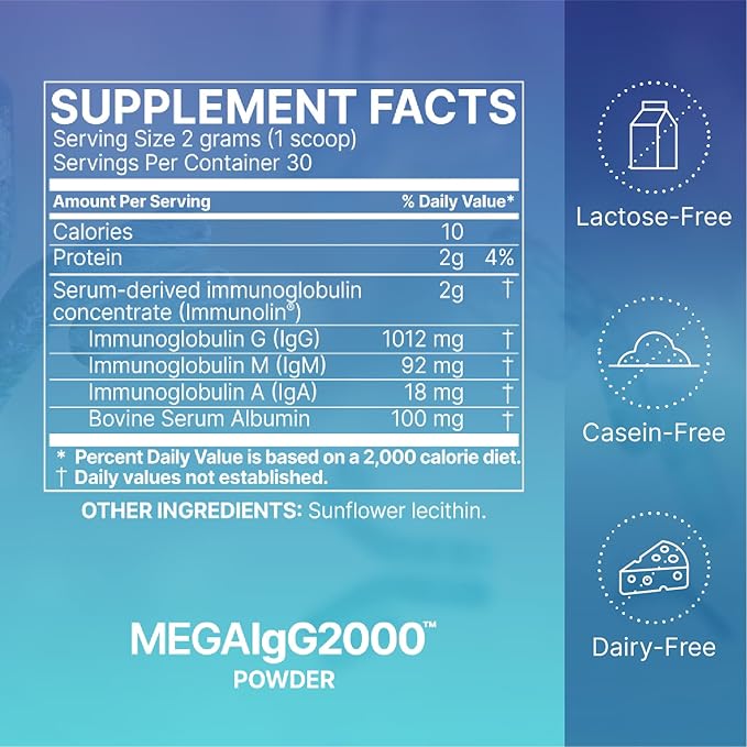 Microbiome Labs Mega IgG2000 Gut Health Powder for Women, Men & Kids 2+ - IgG Immunoglobulin Supplement for Digestive Health Support - Dairy-Free Bovine Colostrum Supplement Alternative (2.1 Ounces)