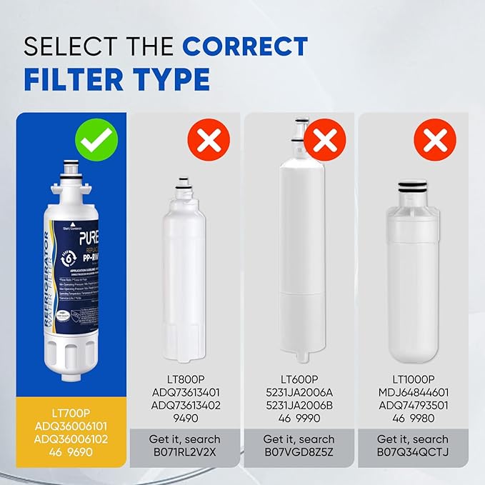 PUREPLUS 469690 NSF 401 & 473 & 53 & 42 Certified Replacement for LG LT700P Kenmore Elite 9690, ADQ36006102, ADQ36006101, LFXS30766S, LFX28968ST, LT120F Refrigerator Water Filter, 1Pack