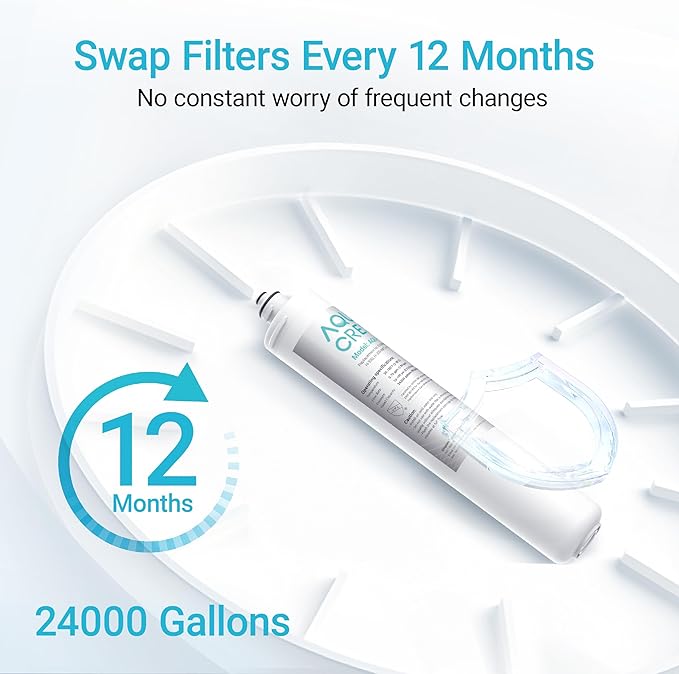 AQUACREST H-300 Under Sink Water Filter, NSF/ANSI 42 Certified, 24K Gallons, Replacement Cartridge for Everpure H-300, H-300-NXT, 7CB5, EV9270-71, EV9270-72, EV9618-11, EV9855-50, EV9282-01, Pack of 2