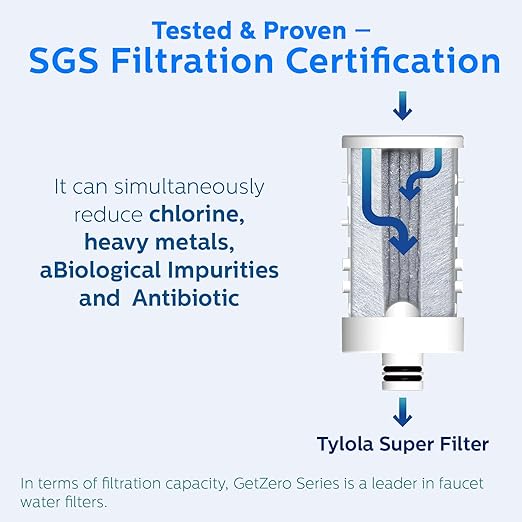 Faucet Water Filter for Kitchen Sink,Stainless Steel NSF Certified Water Purifier,Reduces 99% Chlorine, Lead, Toxins, Biological Impurities,Premium Version.