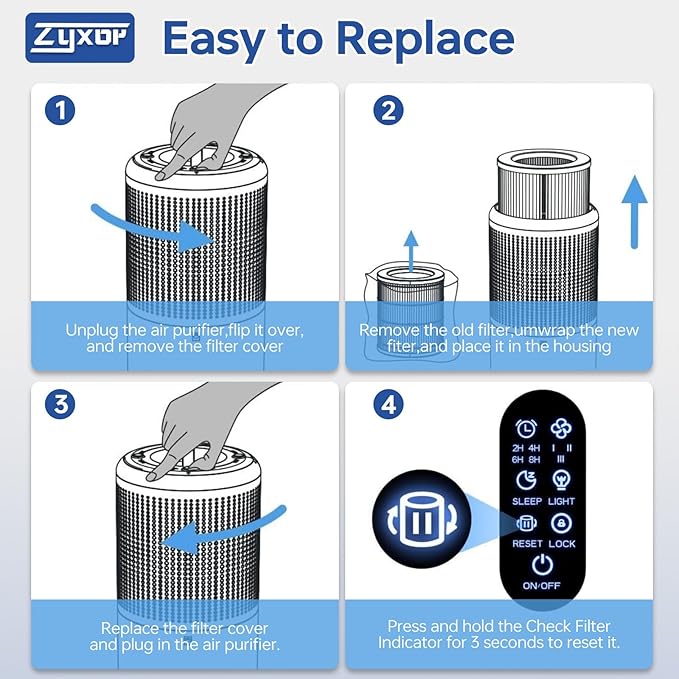 M03 Replacement Filter Compatible with MOOKA M03 & B-D03 Air Purifier, H13 True Filter, High-Efficiency Activated Carbon Filter & Pre-filter, 3-in-1 Filtration System, 2 Pack