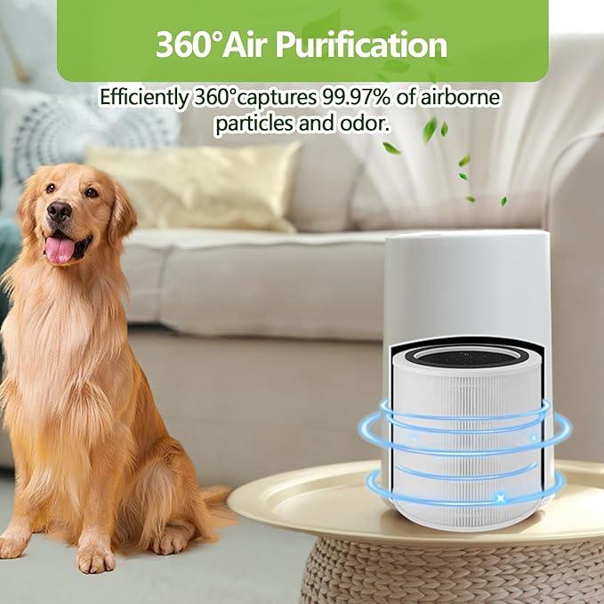 Core 400S Replacement Filter Compatible with LEVOIT Core 400S and Core400S-P/Core 400S-rf Smart WiFi Air Purifier 3-in-1 True HEPA Activated Carbon Filter (1 Pack, White)