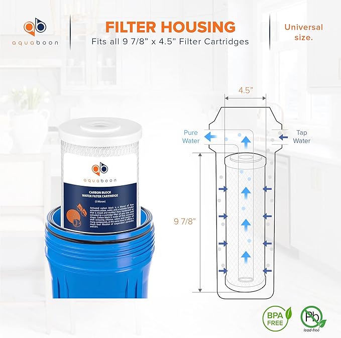Aquaboon 5 Micron 10x4.5 Carbon Block Water Filters Whole House CTO Water Filter Replacement Cartridge Compatible with FXHTC, CB-BB-10, EP-BB, 12-Pack