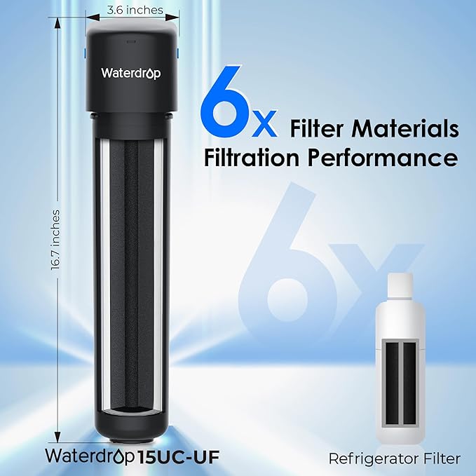 Waterdrop 0.01μm Inline Water Filter System for Refrigerator, Ice Maker, Under Sink, 1/4 inch Direct Connect, NSF/ANSI 42 Certified, 16K Gallons, 15UC-UF