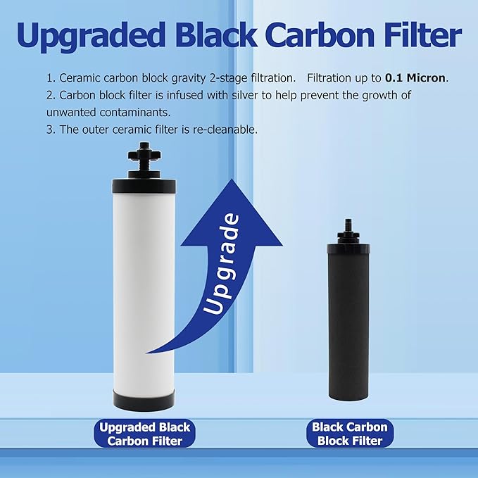 【Upgraded】Renami Ceramic Filter & Fluoride Filter Replacement for Berkey® BB9-2 Black Filters & PF-2 Fluoride Filters, Compatible with Berkey® Gravity Water Filter System, Combo Pack