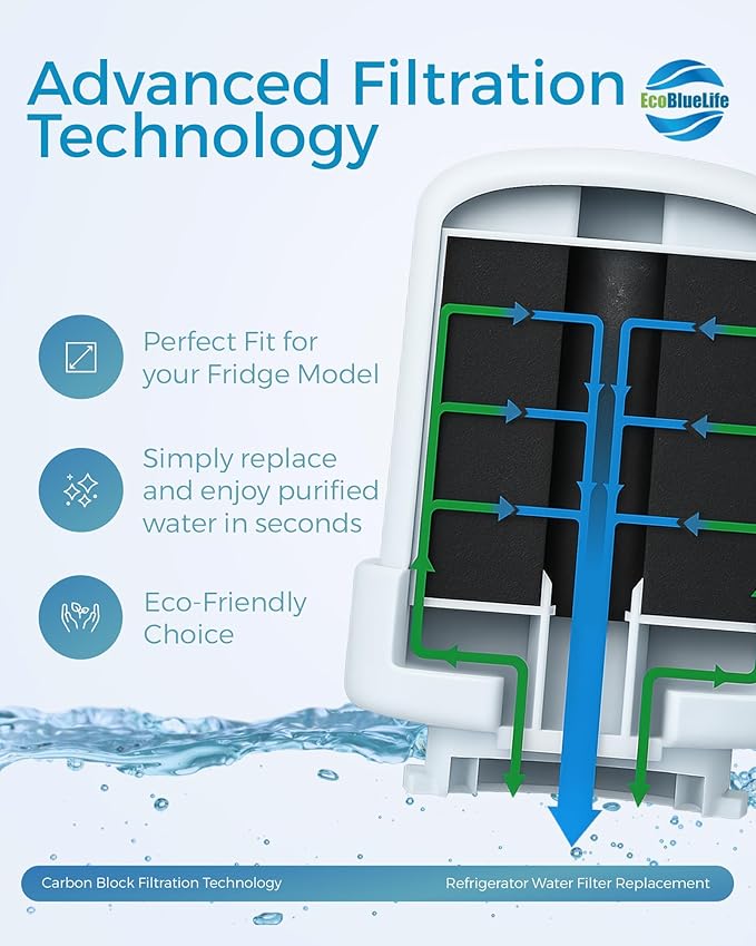 EcoBlueLife Refrigerator Water Filter Replacement using Renewable Activated Carbon. Easy Install Fridge Filter Replacement. Filters up to 300 Gallons of water, 6 Months of Purified Water