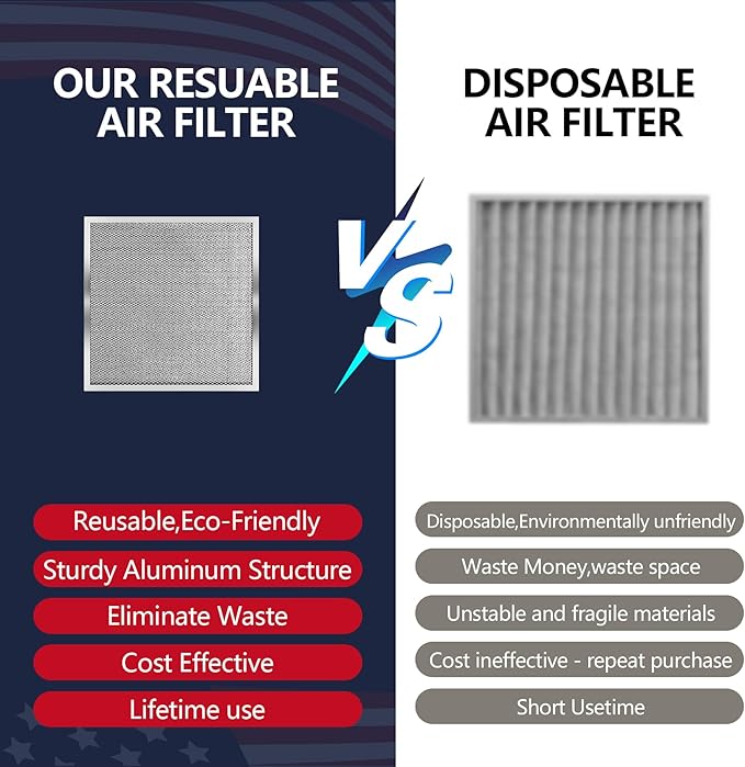 14x14x1 Electrostatic Air Filter, 8 Stage Washable Aluminum AC/HVAC Furnace Filter, Reusable Lifetime Permanent Air Filter, Easy to Clean,Increases Airflow(Actual Size:13.50x13.50x0.82)