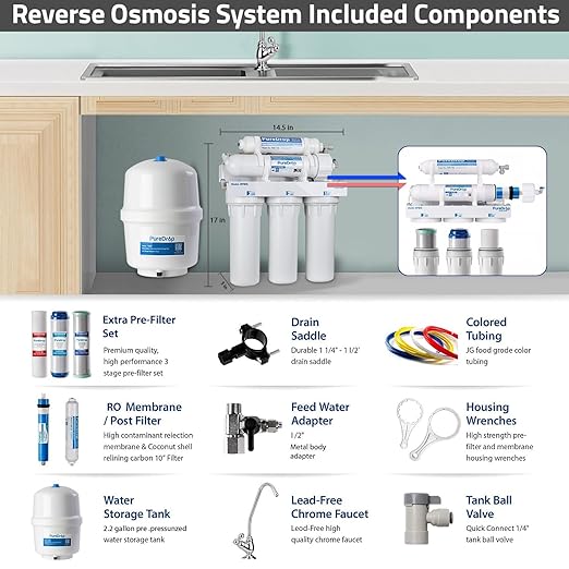 RTW5 5 Stage Reverse Osmosis Water Filter System with Innovative Top-Mounted Faucet Design, TDS Reduction 50 GPD Under Sink RO Water Filtration Plus Extra 3 Filters