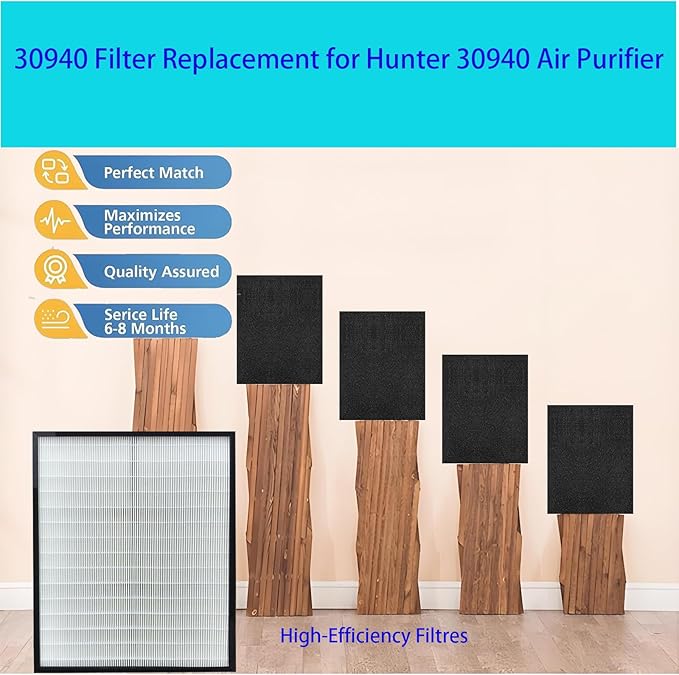 30940 Filter Replacement for Hunter 30940 Air Purifier, Models: 30210/30214/30215/30216/30225/30244/30245/30260/30398/30400/30401/30402/30525/36260/36395/37225, 1 Filter + 4 Prefilter