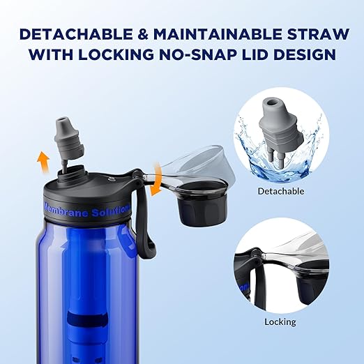 Membrane Solutions C3 Filtered Water Bottle, 36oz BPA-Free Bottle with Replaceable ACF+UF Filter Cartridge, Portable Water Filter, Travel, Hiking & Camping for Drinking Water Anywhere(Blue)