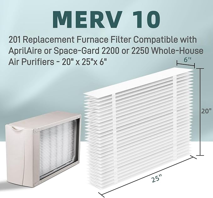 2-Pack 201 Replacement Filter Compatible with Aprilaire 2200, 2250 Whole-House Air Purifier or Space-Gard 2200, MERV-10 Furnace Filter, 20x25x6 Air Filter