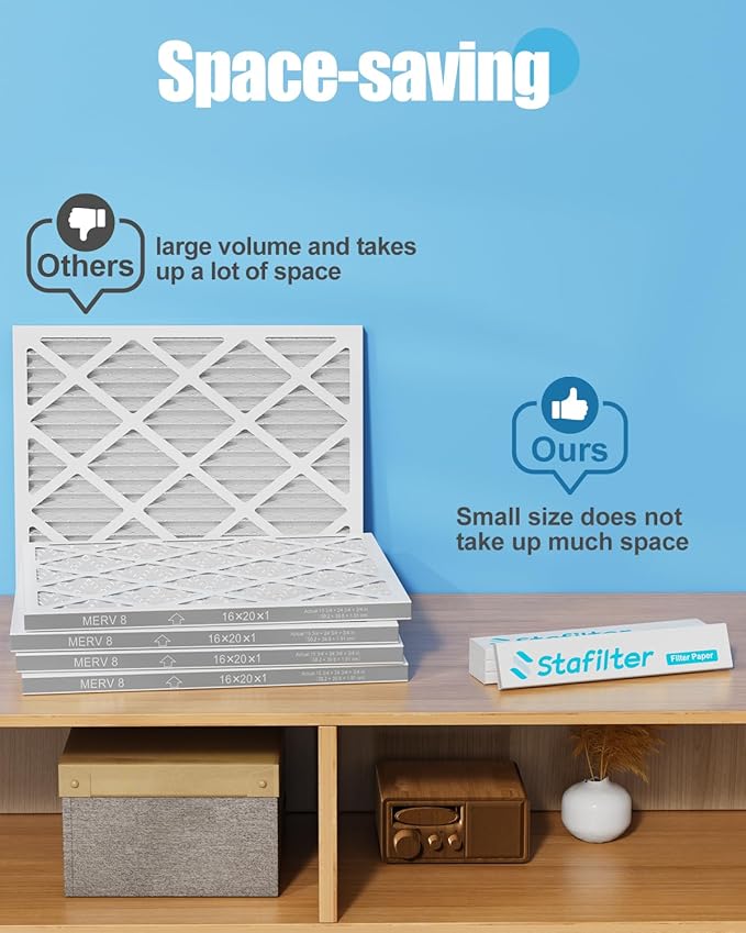 14X24x1 Filter Refills, 4 Pack MERV 8 Refills Paper Only for Stafilter Reusable Frame (Without Frame)