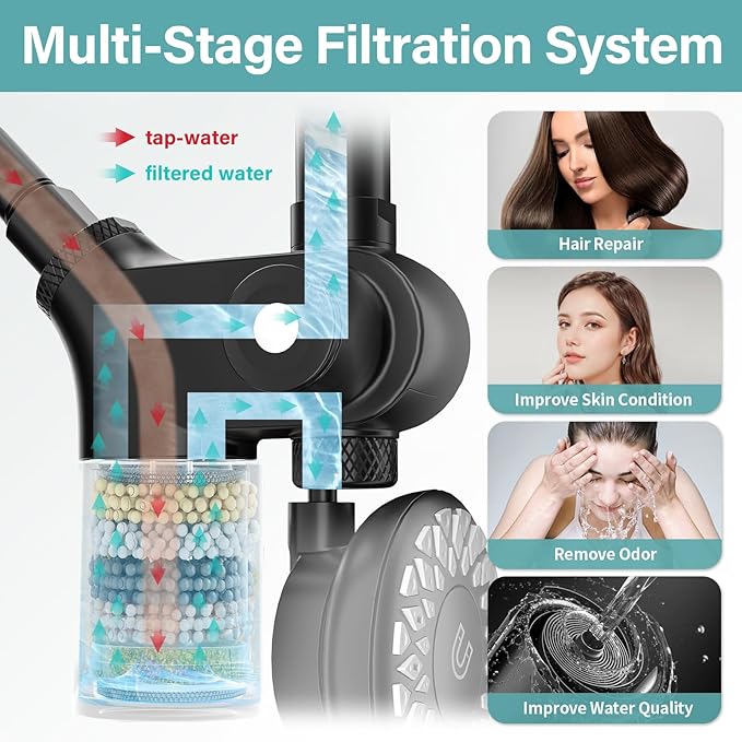 10" Rainfall Shower Heads with Handheld Spray Combo High Pressure, Magnetix Shower Head with Filters for Hard Water, 2 in 1 Dual Shower Head with Handheld and Adjustable Slide Bar (Black)