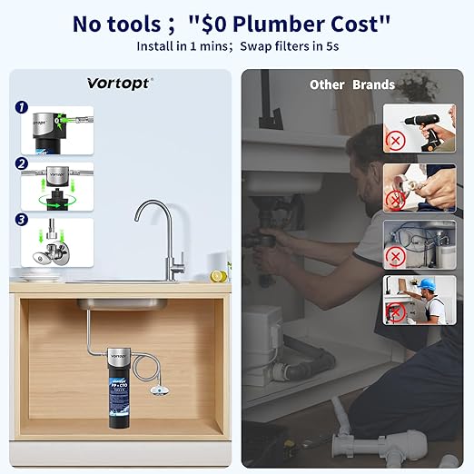 Under Sink Water Filter System,10000 Gallon &14 H Saves Space,Flow Under Counter Water Filter Direct Connect to Kitchen Faucet,Reduces Chlorine,Lead, Bad Taste & Odor (Black-Q1-10000 GAL)