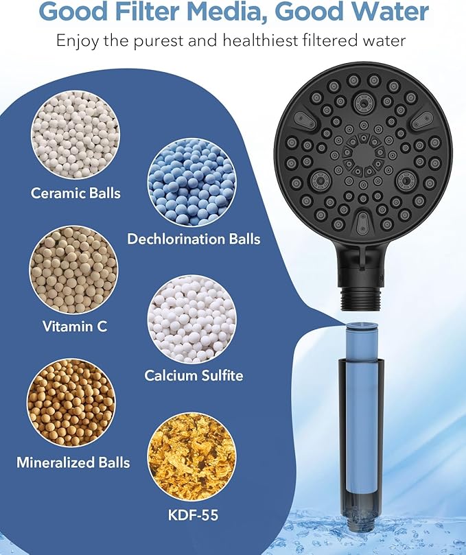 Handheld Shower Head with Filter Matte Black - High Pressure 10 Spray Modes Filtered Shower Head with Hose, Bracket and Hard Water Shower Filters to Remove Chlorine and Heavy Metals