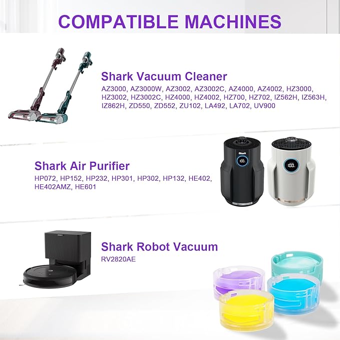 Replacement For Shark odor neutralizer cartridge: Scent Refill For Shark ZU102 LA492 AZ3002 AZ4002 AZ4000 HZ3002 HZ4000 IZ862H IZ562H ZD550 Stratos Vacuum HP302/HP301/HP152/HP132/HP232 Air purifier