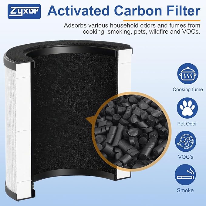 B-D02L Replacement Filter,Compatible with MOOKA B-D02L/M05 Air Purifier,Also fits VEWIOR B-D02U&KOIOS B-D02L Air Purifier,H13 True Filter for MOOKA Air Purifier Replacement Filter B-D02L 2-Pack