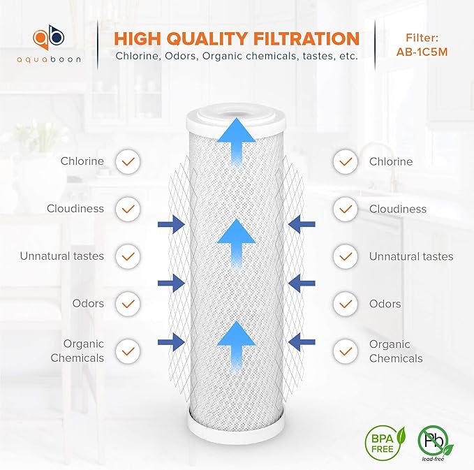 Aquaboon 5 Micron 10 x 2.5 Carbon Block Water Filter Cartridge CTO Whole House Water Filter Replacement Compatible with WHKF-WHWC, FXWTC, 2-PACK
