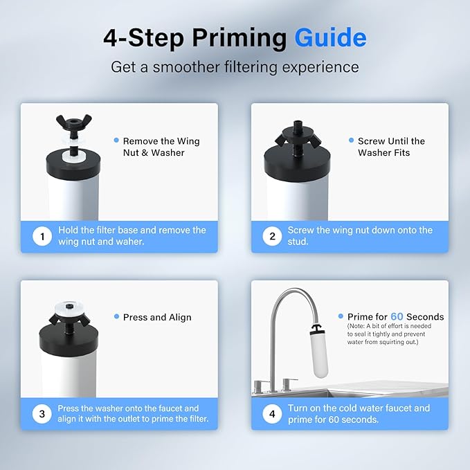 Purewell PF-4 Ceramic 3-Stage Purification Elements, Washable & Reusable, NSF/ANSI 42&372 Certified, Replacement for ProOne®, Berkey®, Purewell® Filters and Water Filter Systems (4 Pack, K Series)