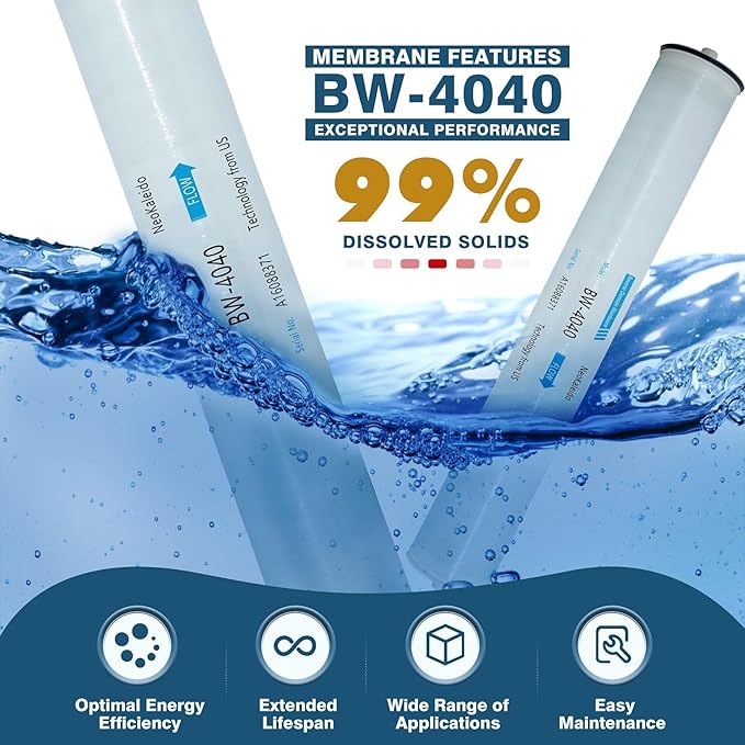 4" x 40" BW-4040 Reverse Osmosis Membrane for Desalination of Brackish Water, Perfect for Commercial, Industrial, Whole House, NSF Certified, 99.5% Desalination Rate, 2400 GPD