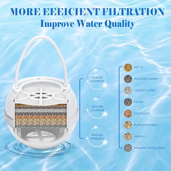 Bath Filter for Tub, Filter for Bathtub Bath Water Filter Removes Hundreds of Contaminants for Softer, Smoother Skin 2500 Gallons of Filtration, BPA Free