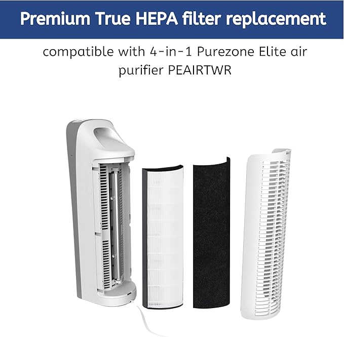 Nispira 2-in-1 True HEPA Replacement Filter PETWRFIL For Pure Enrichment PureZone Elite 4-IN-1 Tower Air Purifier PEAIRTWR. 1 Pack