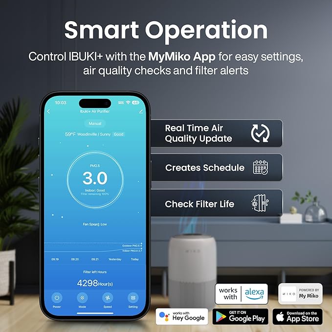 MIKO Air Purifier for Bedroom with 3-in-1 HEPA Filter & Sleep Mode, Whisper Quiet, Covers Up to 1200 ft, Smart Wi-Fi App Control - Removes Smoke, Allergens, Pets Hair, Dust, Odors, Pollutants