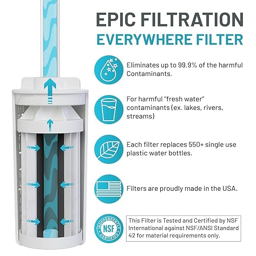 Epic Water Filters Nalgene OG Water Bottle with Filter, USA Made, BPA Free, Removes 99.99% Tap Water Contaminants, Forever Chemicals, Asta Art, 48 oz