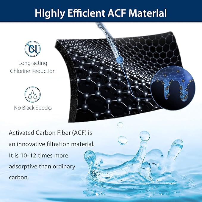 Waterdrop Water Filter for Sink Faucet, NSF 42 Certified Water Purifier, 1280 Gallon Tap Water Filter for Kitchen Sink, Lead-Free Material, Faucet Mount Water Filtration System 4 Filters